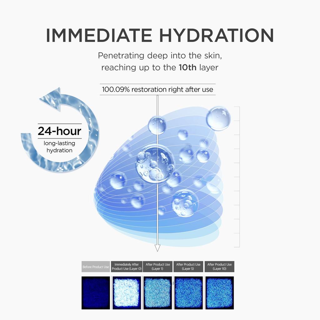 SKIN1004 Matrixyl 10 Boosting Shot Ampoule 30ml Centella Matrixyl 10 Boosting Shot Serum Skincare Madagascar Ampoule