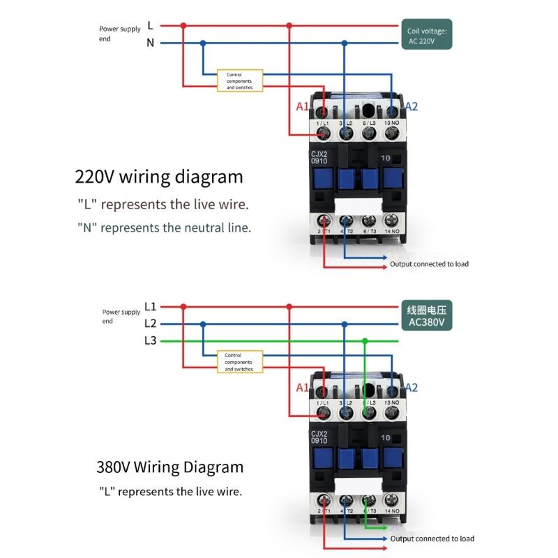 220V CJX2-3210 Electrical Contactor for Controlling Switching Within an Circuit, with Plastic Housing and Clear Model Identification, 1 Pc