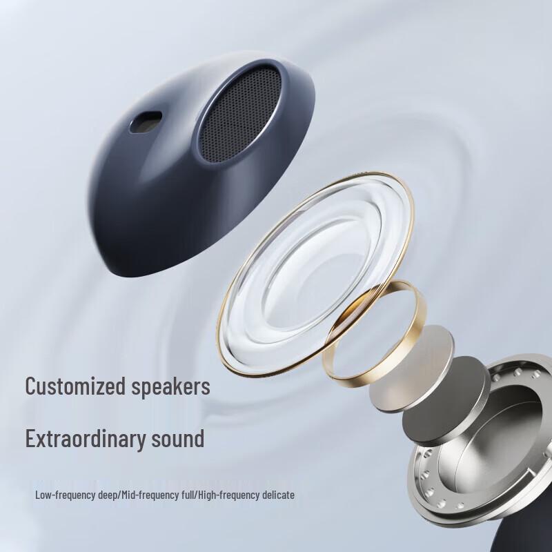 EDIFIER TO-U3 Plus True Wireless Noise-Cancelling Semi-in-ear Earbuds