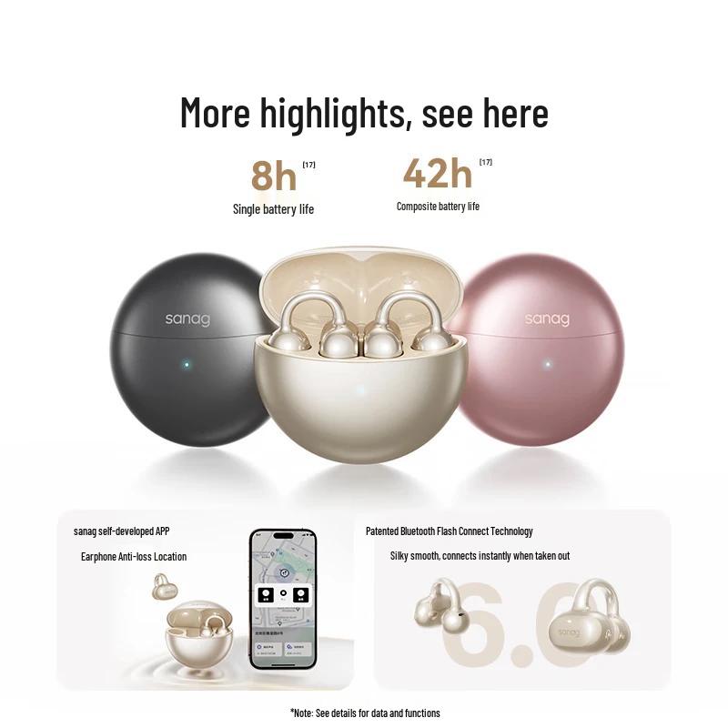 Sanag S6S Pro AI Open-Ear Clip-on Wireless Headphones