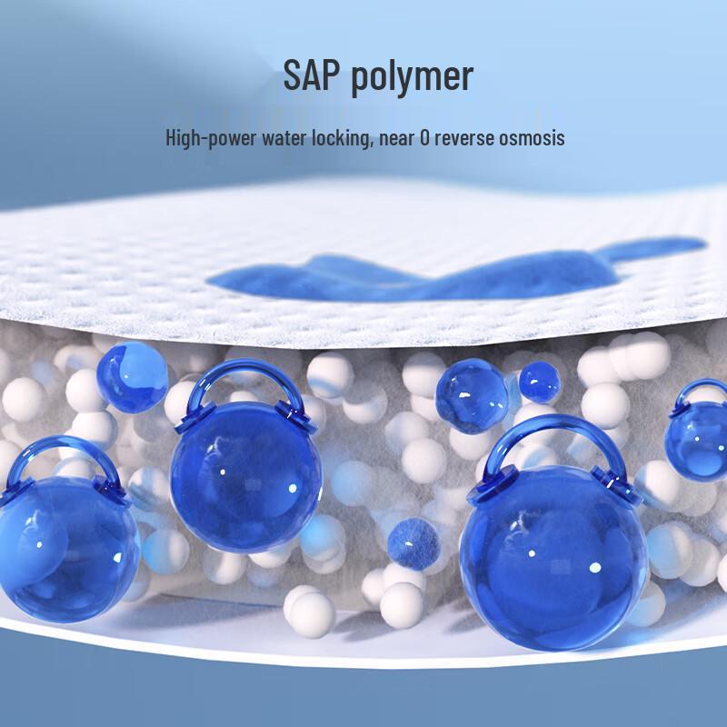 Disposable Postpartum & Baby Care Pad