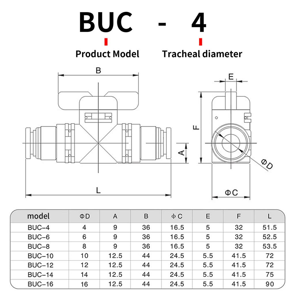 BUC 4mm 6mm 8mm 10mm 12mm 14mm 16mm Connettore Rapido Pneumatico a Innesto Manuale Valvola a Rotazione Interruttore Manuale Limitatore di Corrente