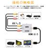 RCA to HDMI AV to HDMI Converter with USB Compatible with Older Network Car Navigation Converter, Cable, TVs, Set-Top Boxes, Xbox, PS4, Systems, etc.