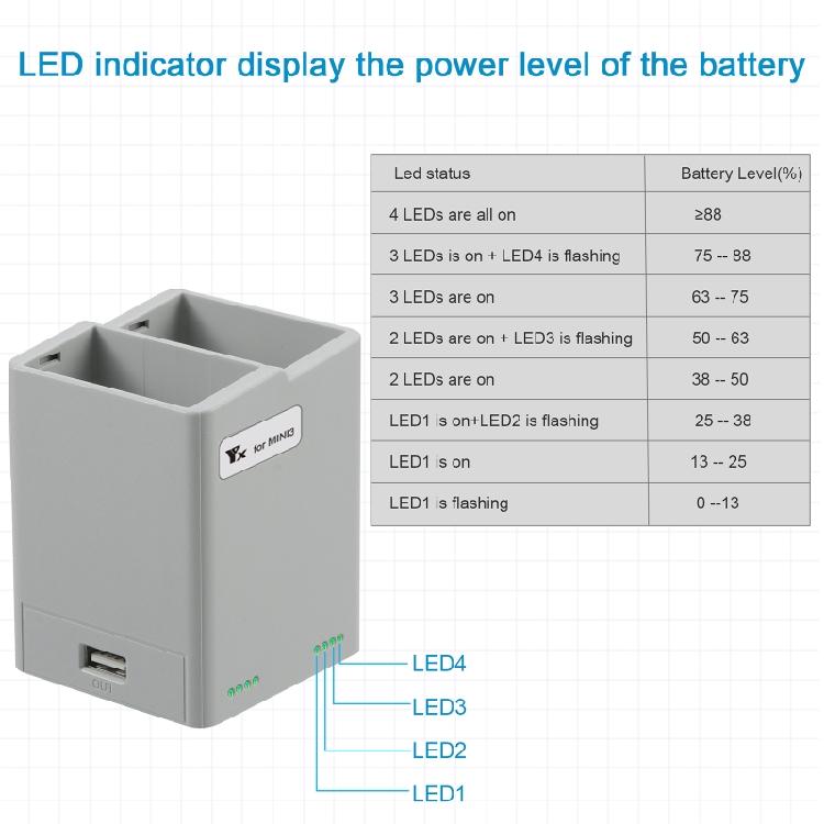 3 Pro Drone Accessories Intelligent Flight Battery Two-Way Charging Hub