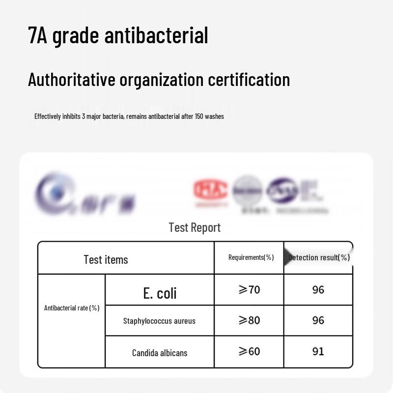 Jeanswest Men's Cotton Boxer Briefs