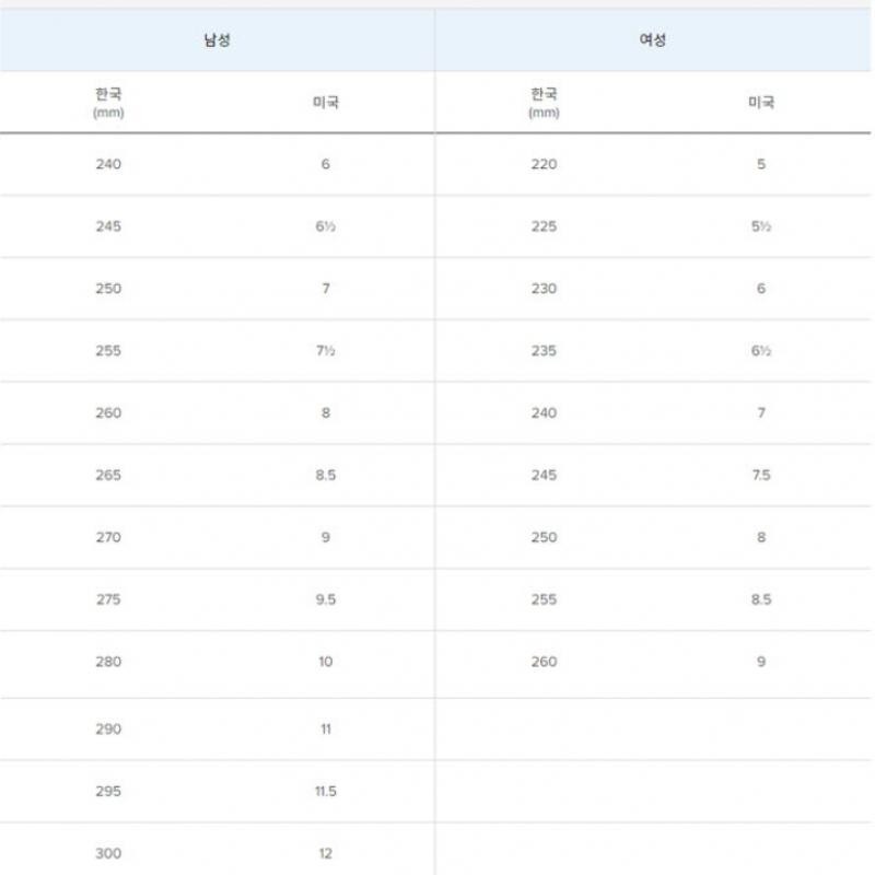 New Balance Sneaker Lqj Nbpfes131x 99 Pure Cell Pulse V1