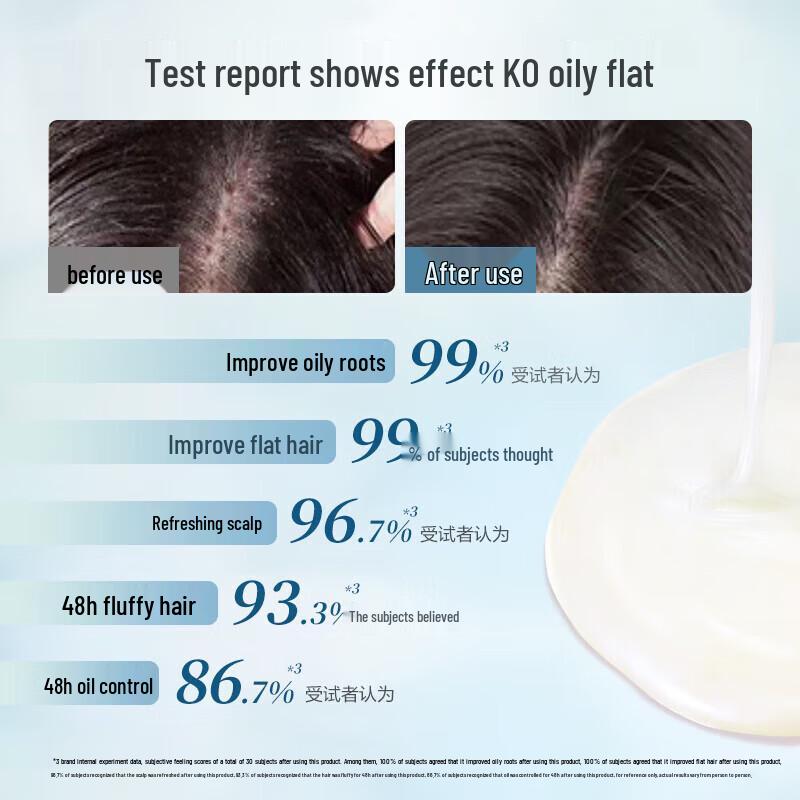 ADOLPH Oil Control & Refreshing Essential Oil Shampoo