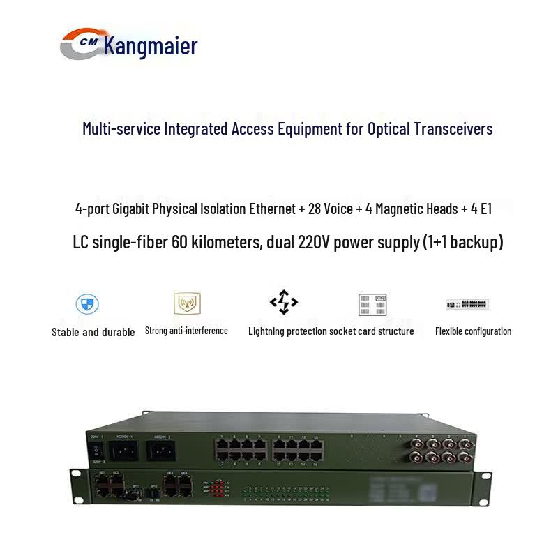 CMR Multi-Service Fiber Optic Multiplexer