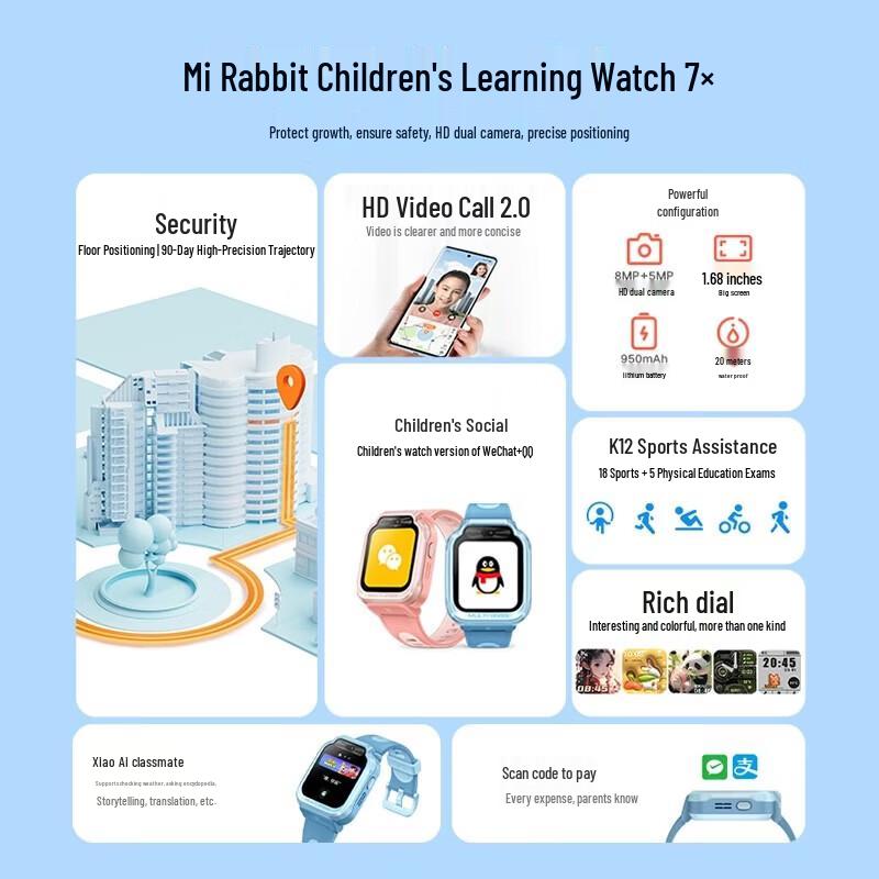Xiaomi Mitu Kinder Smartwatch 7X (CN-Version)