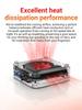 FIREBAT R3 AMD Ryzen7 7730U Mini Pc 16GB LPDDR4 512GB SATA SSD WIFI6 BT5.2 Gaming Desktop MINI Computer