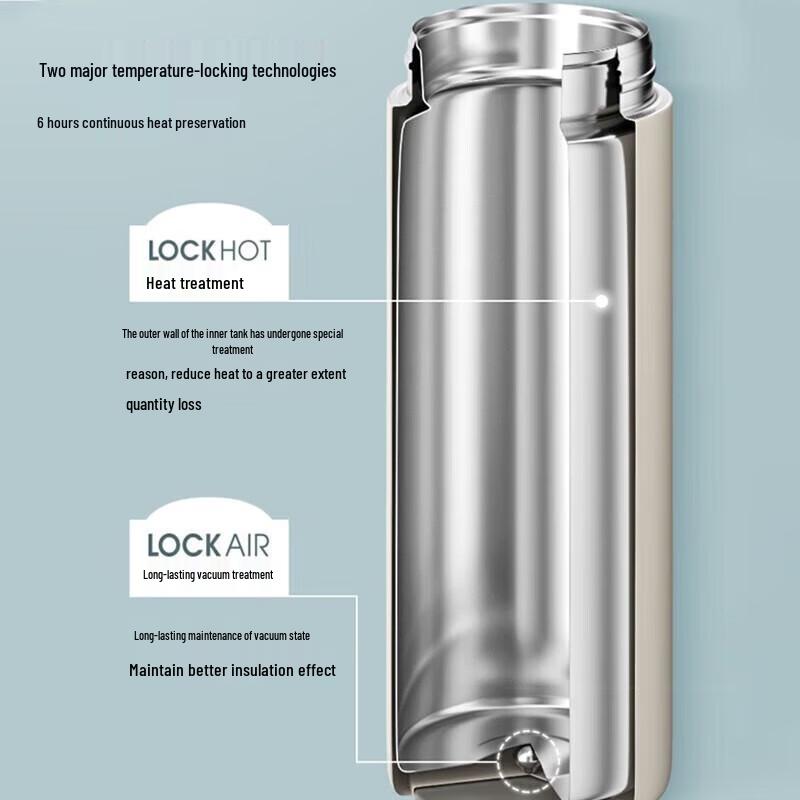 LOCK&LOCK 316 Stainless Steel Portable Insulated Mug