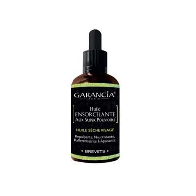 Perfumería – Aceites esenciales
