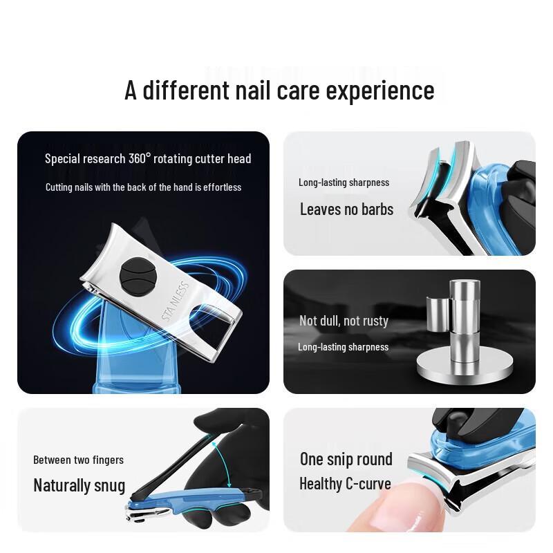 ZWILLING Ergonomic Nail Clipper Set