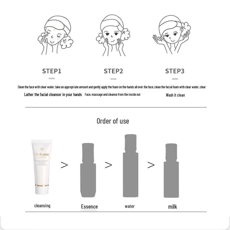 Clé De Peau Beauté Cleansing Foam