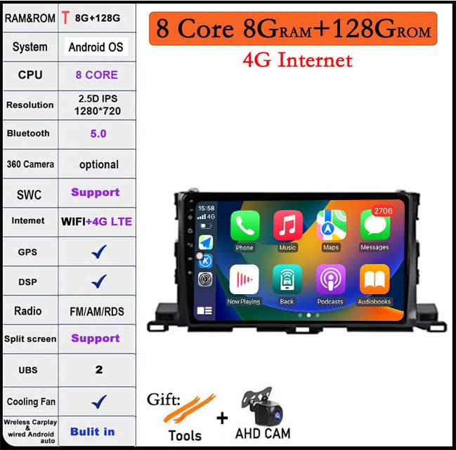 Android 14 For Toyota Highlander Kluger 3 XU50 2013-2019 Car Audio Player Autoradion Radio Video Multimedia Stereo Carplay Head