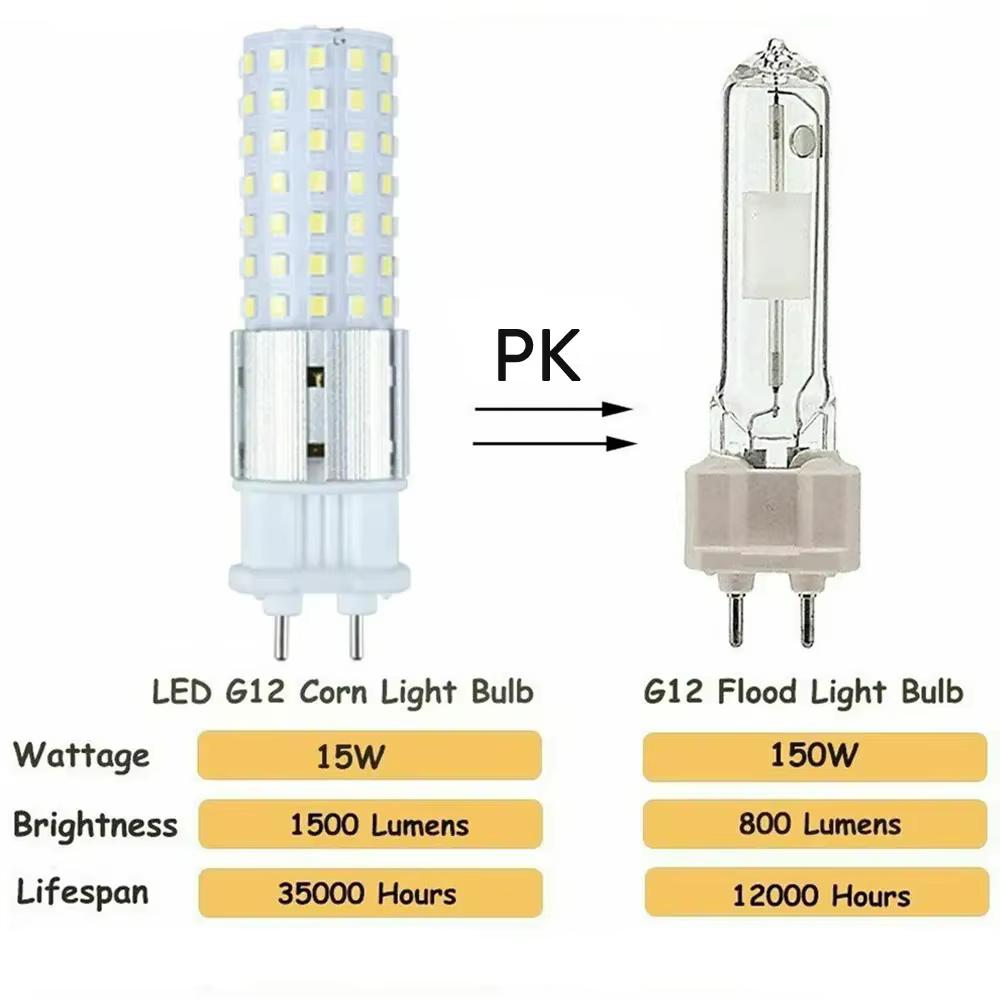 Ultra Bright 15W G12 LED Bulbs Lampada Bombillas 2835 SMD 96LEDs AC 110V 220V 240V 85V-265V Lamp Corn Lights Replace Halogen