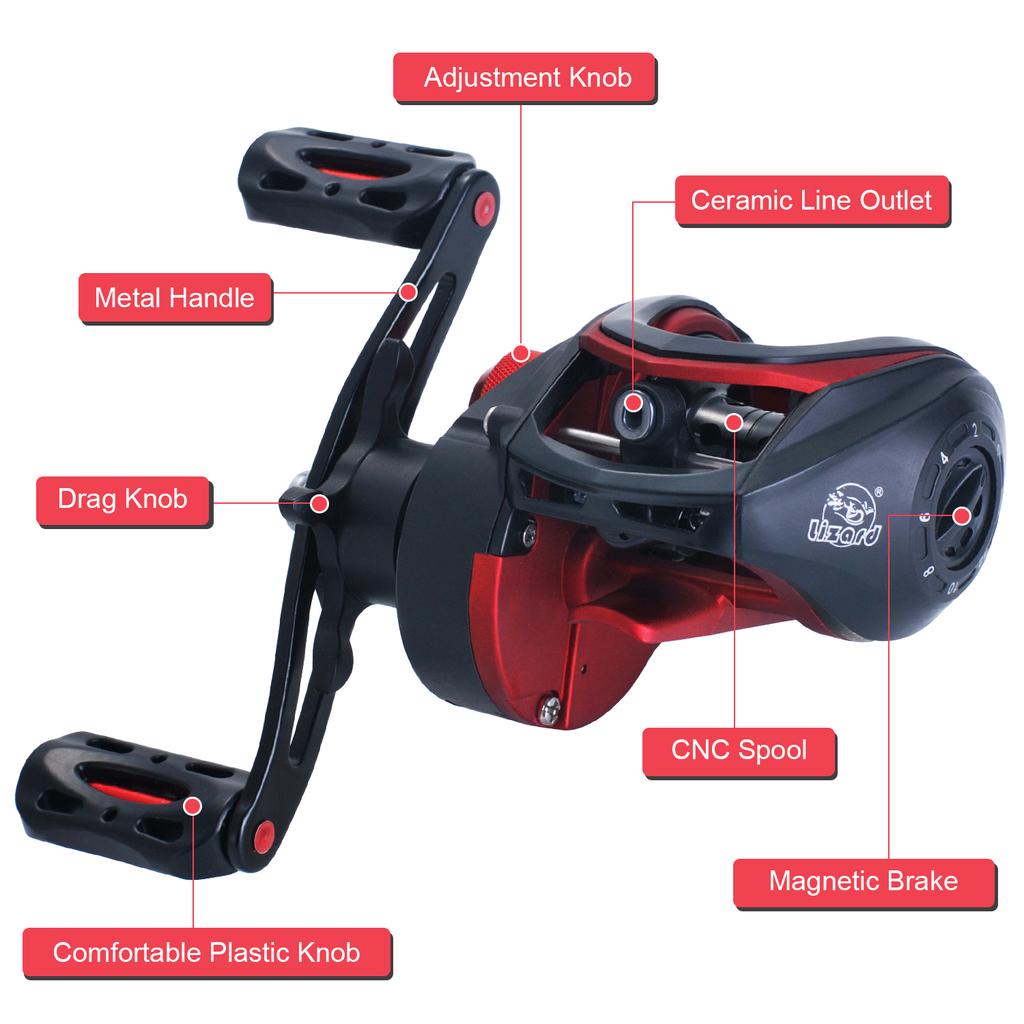 High Speed 8.1:1 Gear Ratio Baitcast Fishing Reel 19+1 Ball Bearings Baitcasting Fishing Reel