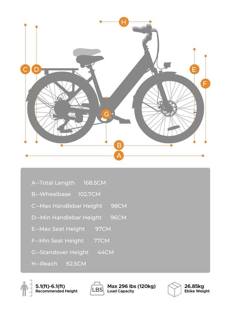 HillMiles MileCity 1 Electric Bicycle 36V 13Ah Battery, 250W Motor, IP65 Waterproof, 26 Inch Tires, 100KM Range E-Bike