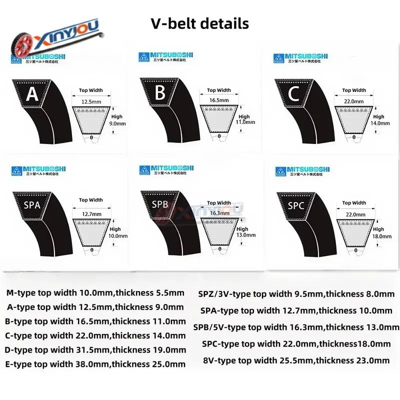 Japan V-belt TypeC30/31/32/33~~76/77/78/79 for industrial and agricultural equipment transmission V-belt in Japan