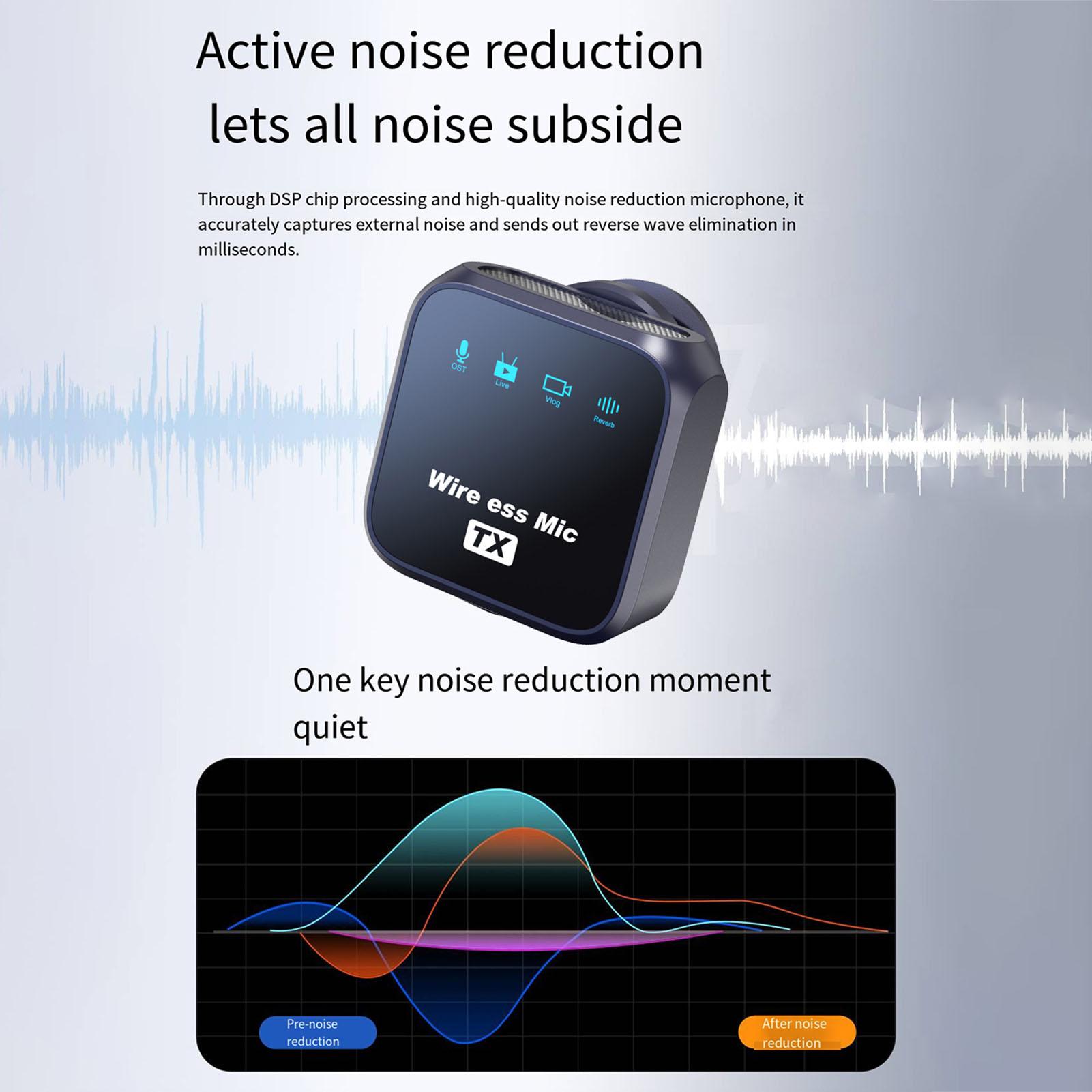 

Один передатчик Два 2,4G беспроводных микрофона Магнитный петличный микрофон для камеры Дальность передачи 50 м Шумоподавление Встроенный