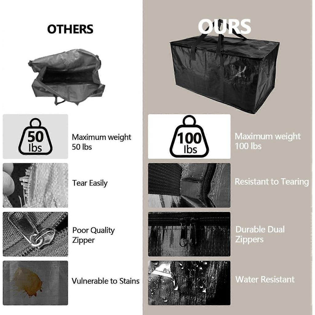 10 Pack Waterproof Moving Bags with Strong Zippers and Reinforced Handles, Real 100lb Capacity Extra Heavy Duty Large Storage Totes for Packing & Mov