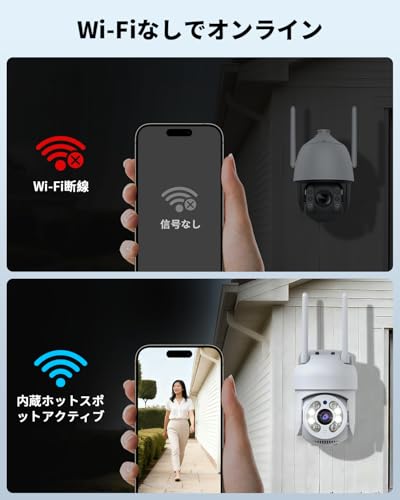 YOUYIDESI Outdoor Security Camera with 2.4G & 5G WiFi, Color Night Vision, and Auto Tracking, 2K Resolution, IP66 Waterproof, Auto Tracking, 360-Degre
