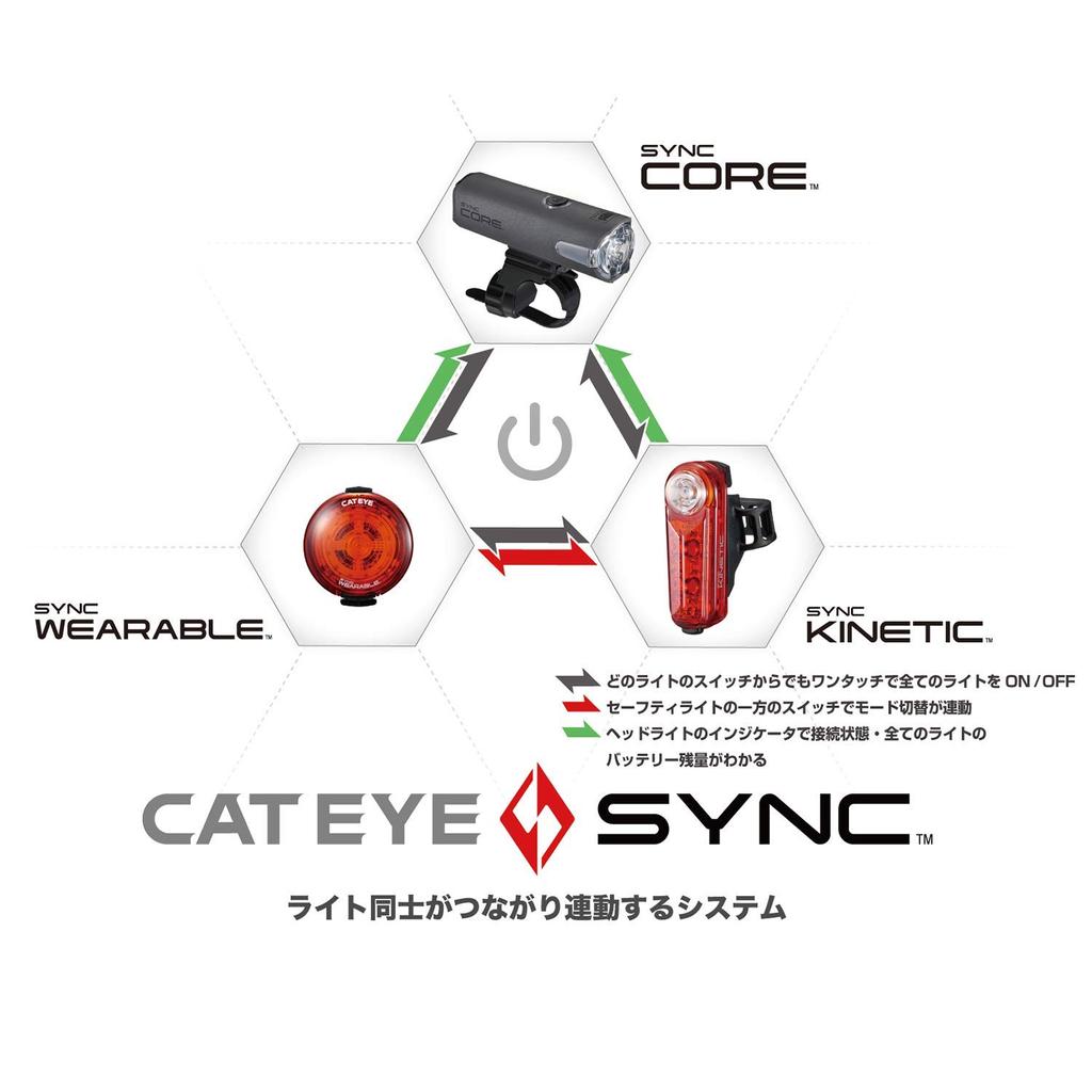 CAT EYE SYNC CORE Headlight for Bicycles HL-NW100RC