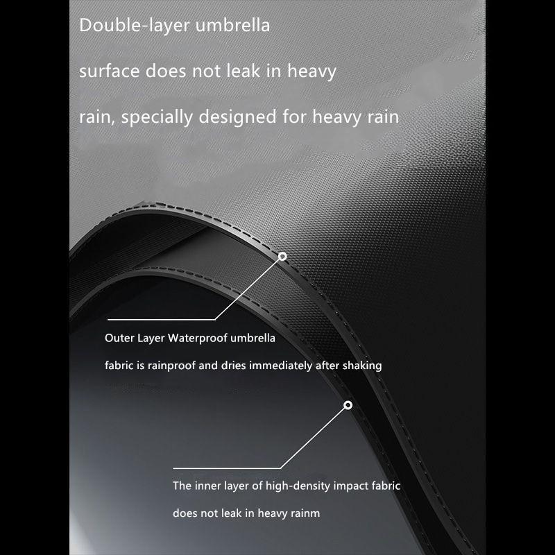 16 Bone High-end Automatic Reinforcement Thickening Strong Wind-resistant Sunny And Rainy Dual-use Long Handle Business Umbrella