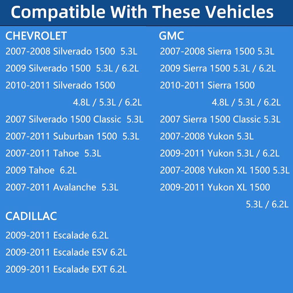 E85 Gas Cap, Fuel Gas Cap For 2007-2011 Chevrolet Chevy Silverado 1500, Suburban 1500 Tahoe Avalanche & 2009-2011 Cadillac Escalade ESV/EXT &