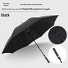 PENG BABA Long Handle Dual-Use Straight Umbrella