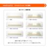 Body Factory Triple Fit Body Support Pillow for Sleeping, Bodywork Pillow for a Good Night's Sleep