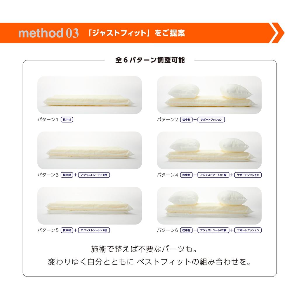 Body Factory Triple Fit Body Support Pillow for Sleeping, Bodywork Pillow for a Good Night's Sleep