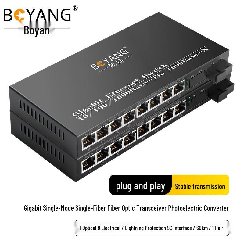 BOYANG Gigabit 1F8E Single-Mode SC Fiber Optic Transceiver Pair