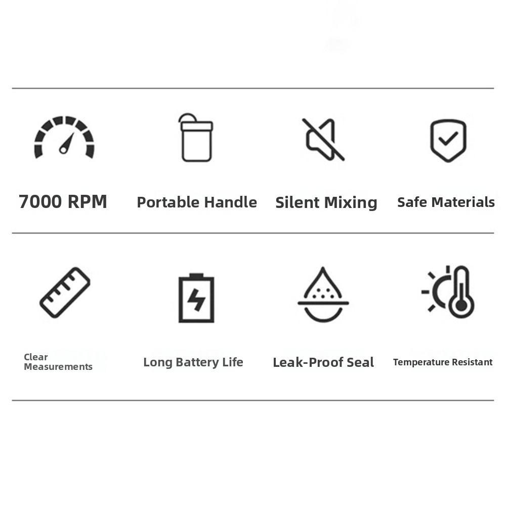 Clear Rotating Blender Mug 300ml Protein Shake Bottle Self Mixing Coffee Mug  Household