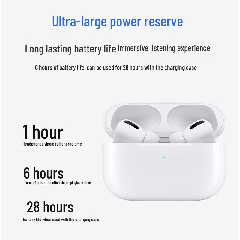 SooPii T3 Wireless Half-in-Ear Bluetooth Earbuds