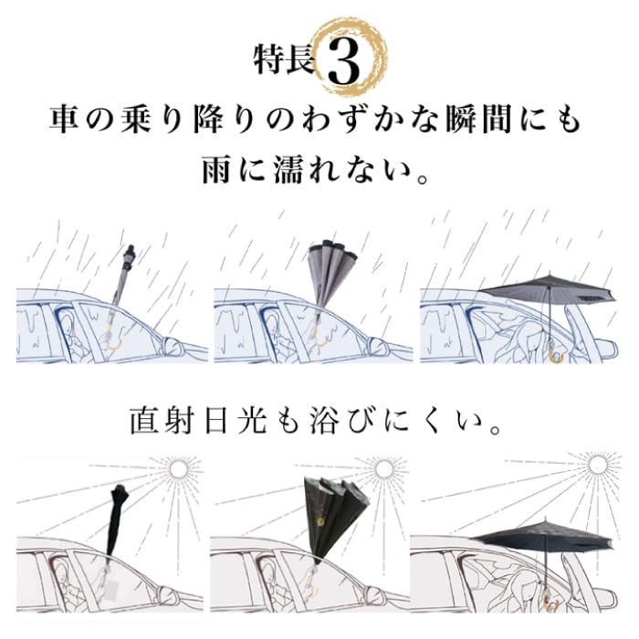 Embroidered inverted umbrella saKASA KOYOMI Style with Umbrella perfect for sun or keeps you offers UV and is Stylish for men and Japanese-patterned