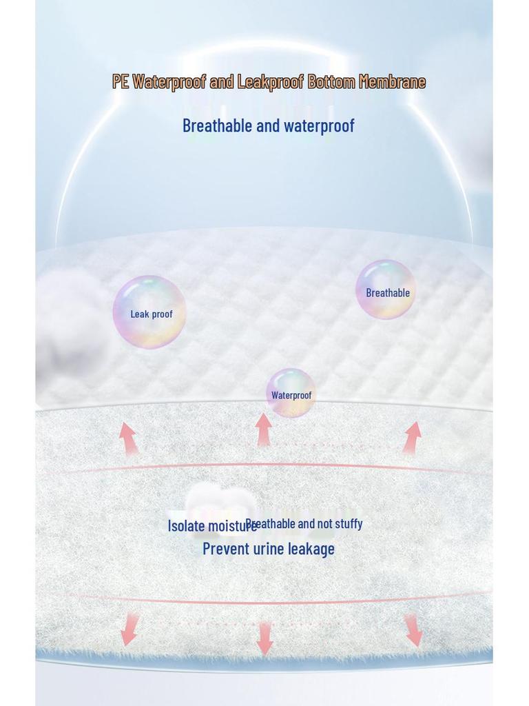 Large Disposable Waterproof Incontinence Pad for Adults and Elderly - 6x9