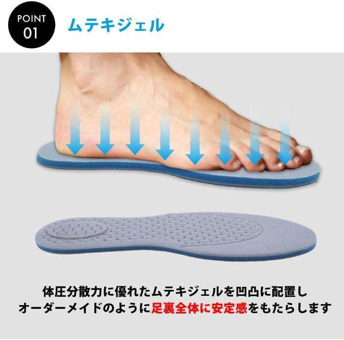 Muteki Insole Shock Pressure Antibacterial and Deodorizing (L) 25-28cm, Absorption, Distribution,