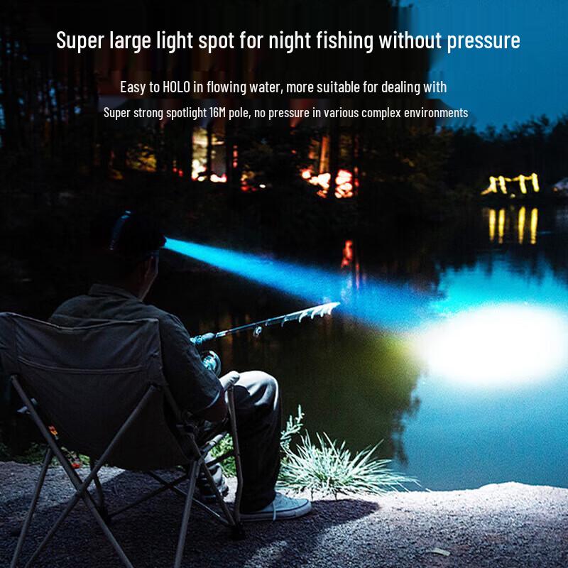 SkyFire Wiederaufladbare Hochleistungs-Stirnlampe