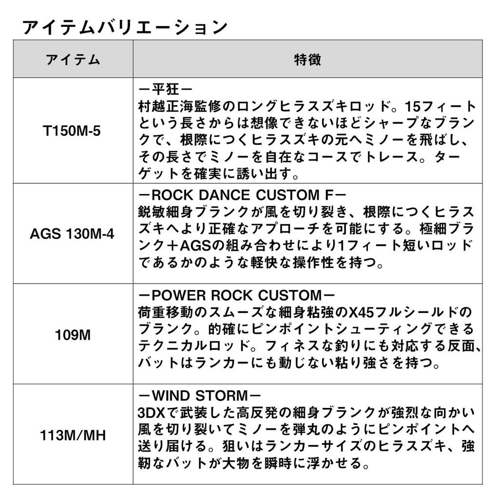Daiwa Seabass Rod Morethan WISEMEN Fishing Rod (Blackfin) T150M-5