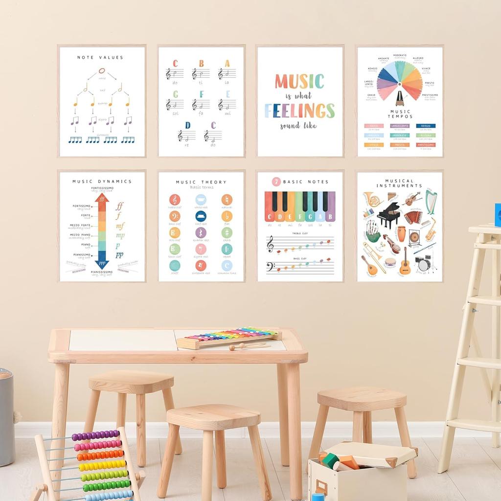 BigWig Prints - Music Posters for Classroom, Music Theory and Education Wall Art, Trument Family and Musical Notes Prints, Educational Decor for