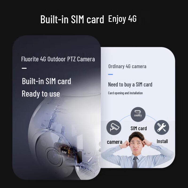 EZVIZ C8C 4G Outdoor PTZ Security Camera (CN version)