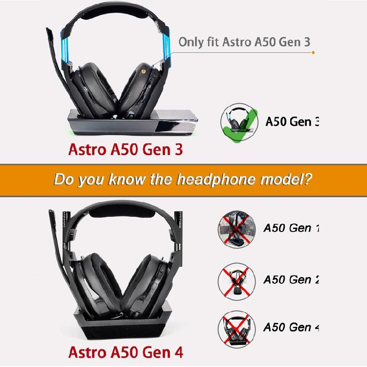 Upgraded Durable Earpads for Astro A50 Gen3 Earphone Earpad Round Cover