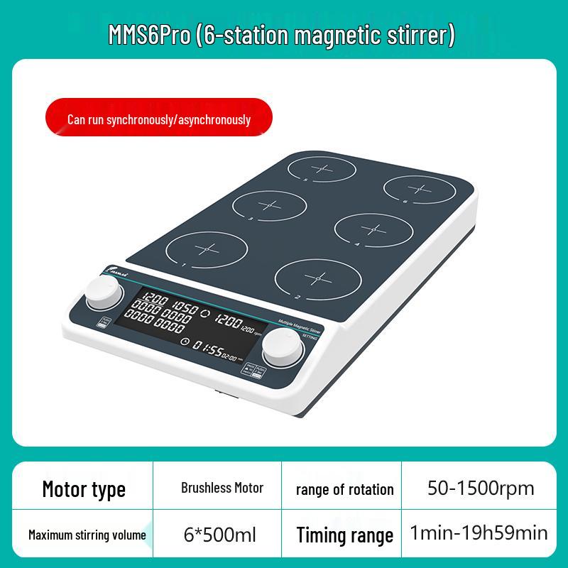 Digital Magnetic Stirrer with Temperature Control and Heating Platform