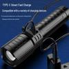 Rechargeable Mini LED Flashlight - Super Bright, Long-Range, Portable, Durable for Outdoor and Household Use