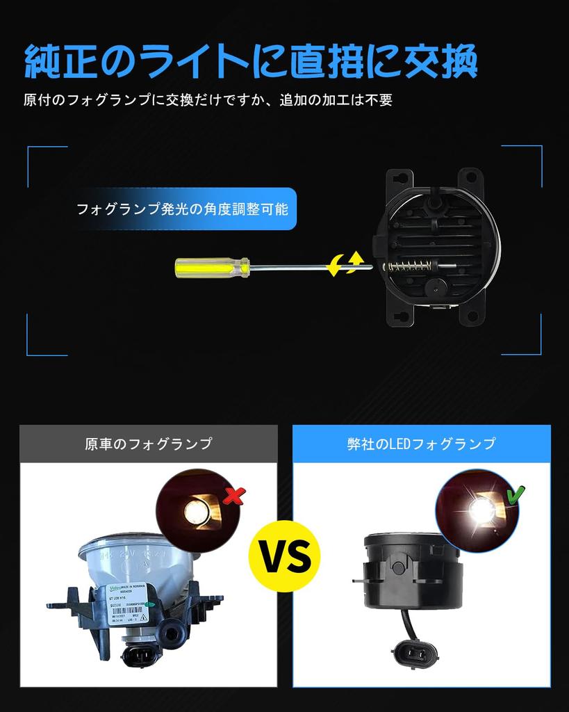 Chelhead Jimny LED Fog Lights for Direct Replacement for Jimny LED Fog Light Custom Parts JB23W/64/JB43W/74, White, OEM, Waterproof, Unit, Dress-Up