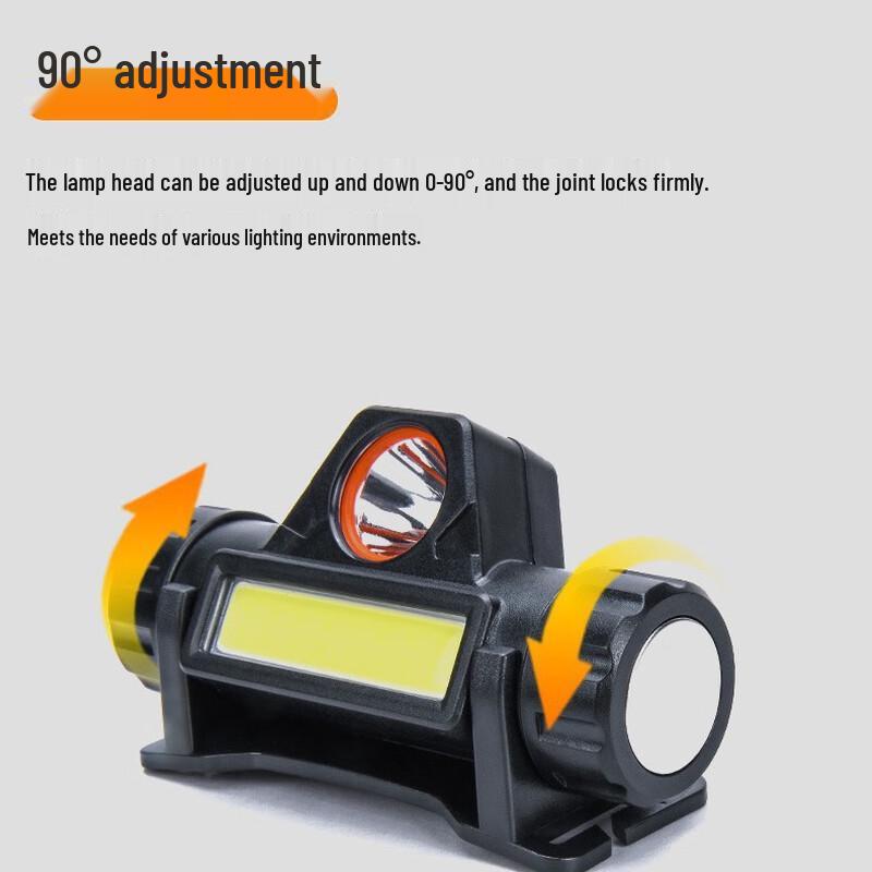 UOSU LED Multi-functional Rechargeable Mini Headlamp