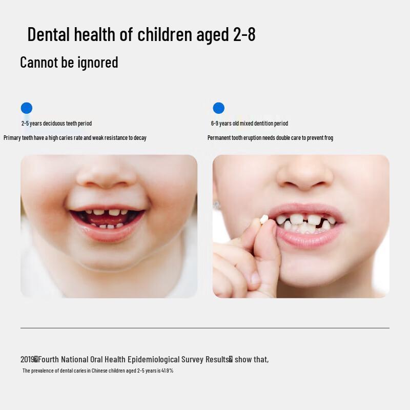 Canban Kids Soft Bristle Toothbrush