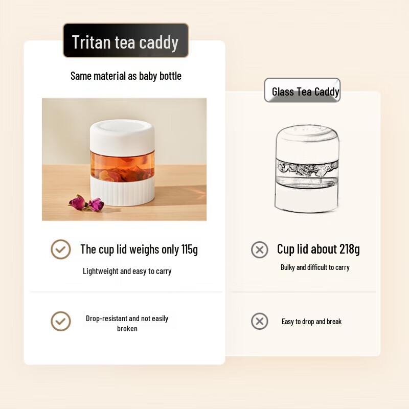 Supor 316 Stainless Steel Tea Infuser Thermos Mug