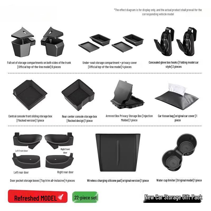 Compatible Armrest, Console, and Trim Accessories for Tesla Model 3/Y